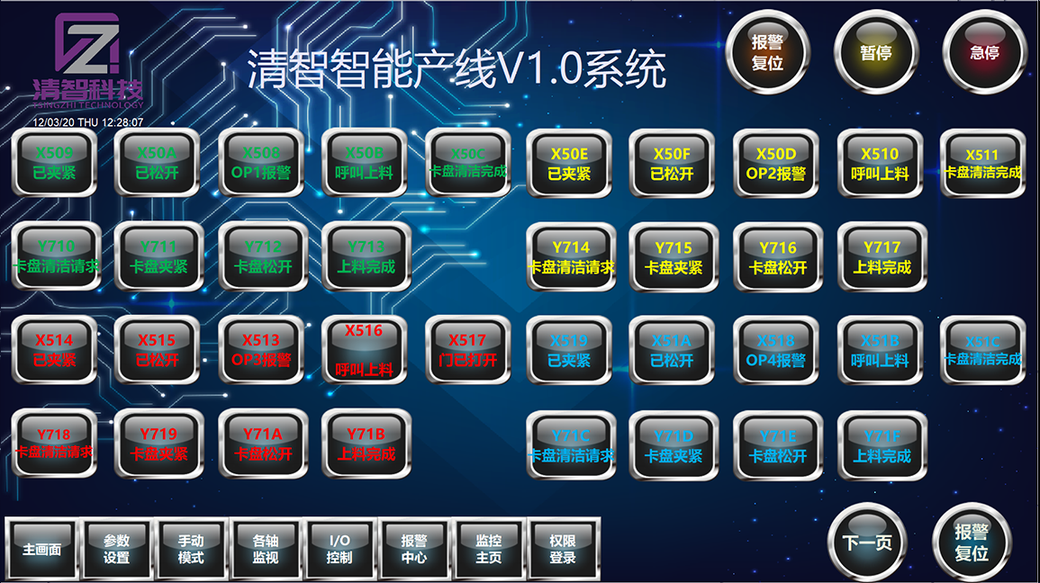 清晰信號(hào)交付列表，便于檢查故障